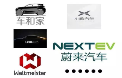 自建工廠與代工生產(chǎn) 新興車(chē)企老總眼中的能源技術(shù)研發(fā)戰(zhàn)略
